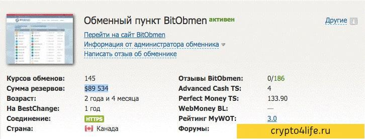 Обменник Bitobmen.net: обзор, инструкция, комиссии