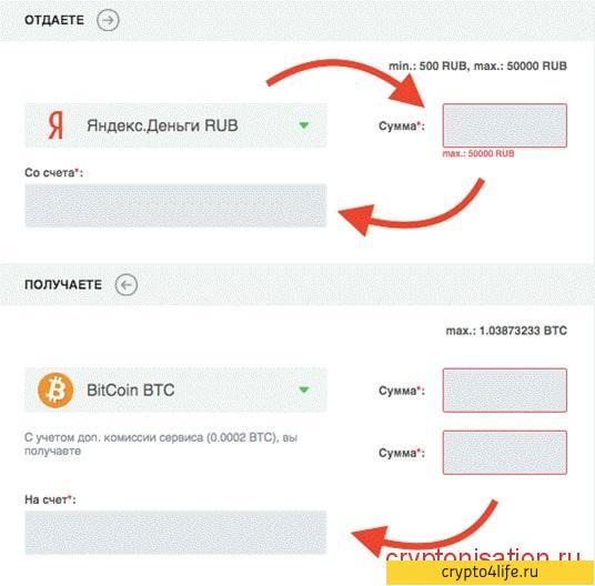 Обменник Bitobmen.net: обзор, инструкция, комиссии
