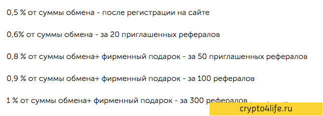 Обменник криптовалют Kassa.cc - выгодный обмен на раз, два, три!