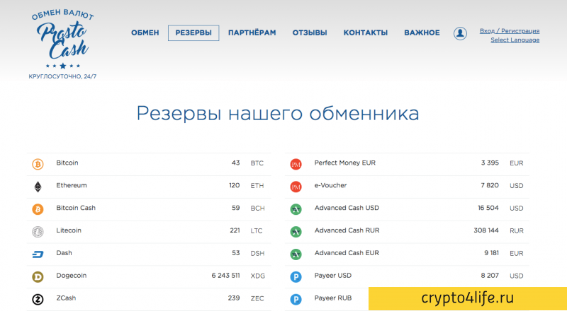 Обменник криптовалют Prostocash.com: все гениальное — просто