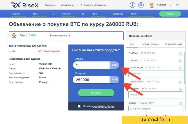 Обменник RiseX: обзор, инструкция, комиссии