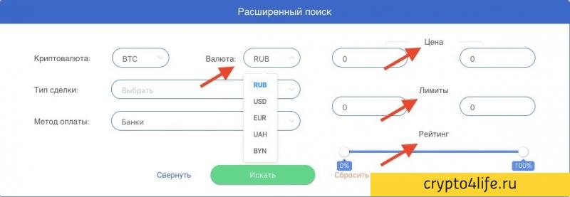 Обменник RiseX: обзор, инструкция, комиссии