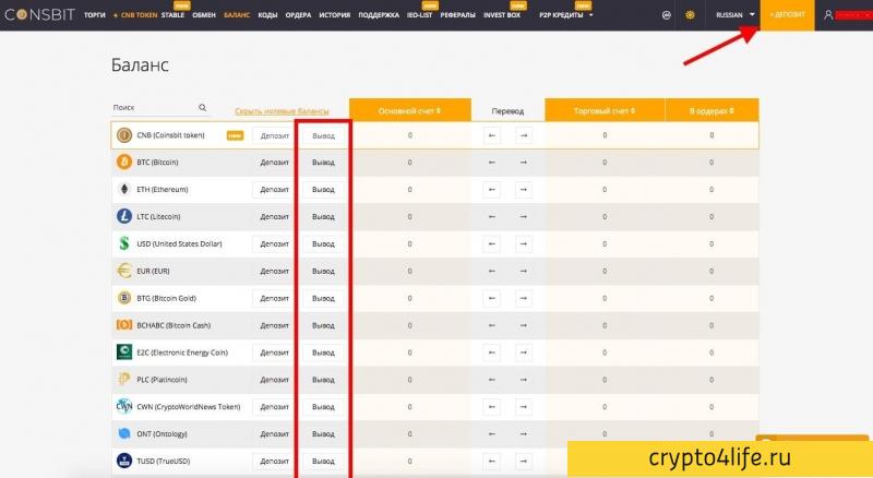 Обзор биржи Coinsbit 2022: регистрация, ввод и вывод средств, комиссии, лимиты, обзоры