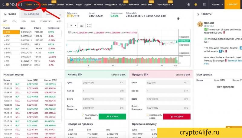 Обзор биржи Coinsbit 2022: регистрация, ввод и вывод средств, комиссии, лимиты, обзоры