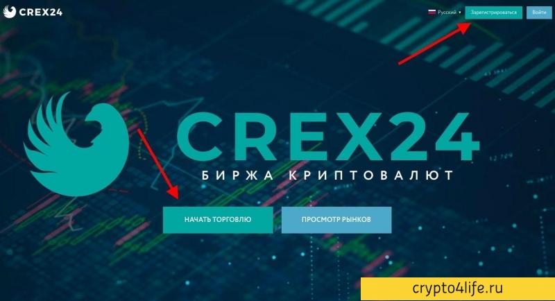 Crex24 Exchange Review 2022: регистрация, ввод и вывод средств, комиссии, лимиты, обзоры