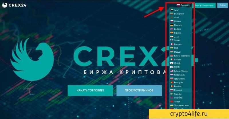 Crex24 Exchange Review 2022: регистрация, ввод и вывод средств, комиссии, лимиты, обзоры