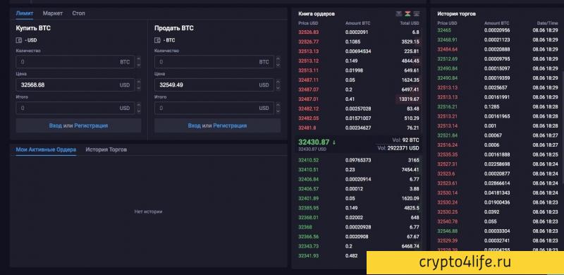 Обзор биржи Exmo: ввод/вывод средств, торговля, преимущества биржи, отзывы