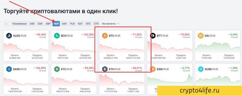 Обзор биржи Exmo: ввод/вывод средств, торговля, преимущества биржи, отзывы