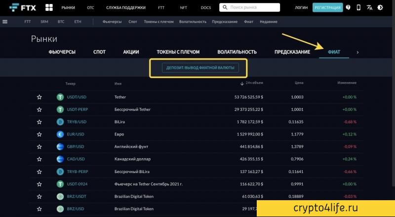 Обзор биржи FTX: регистрация, комиссии, обзоры 2022 г