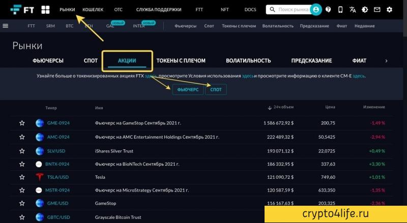 Обзор биржи FTX: регистрация, комиссии, обзоры 2022 г