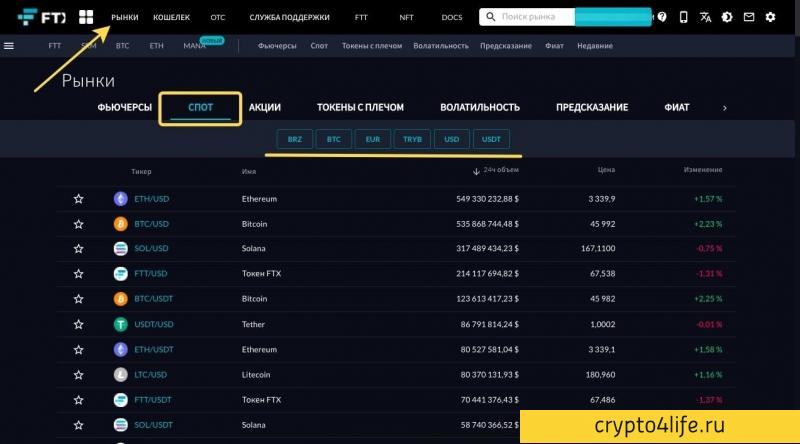 Обзор биржи FTX: регистрация, комиссии, обзоры 2022 г