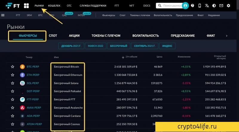 Обзор биржи FTX: регистрация, комиссии, обзоры 2022 г