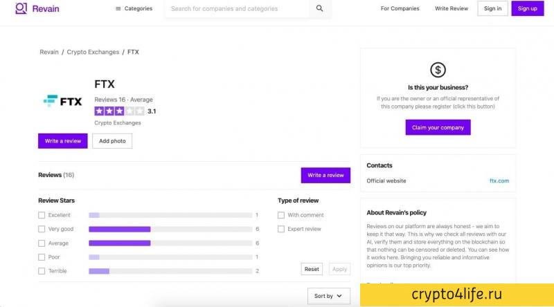 Обзор биржи FTX: регистрация, комиссии, обзоры 2022 г