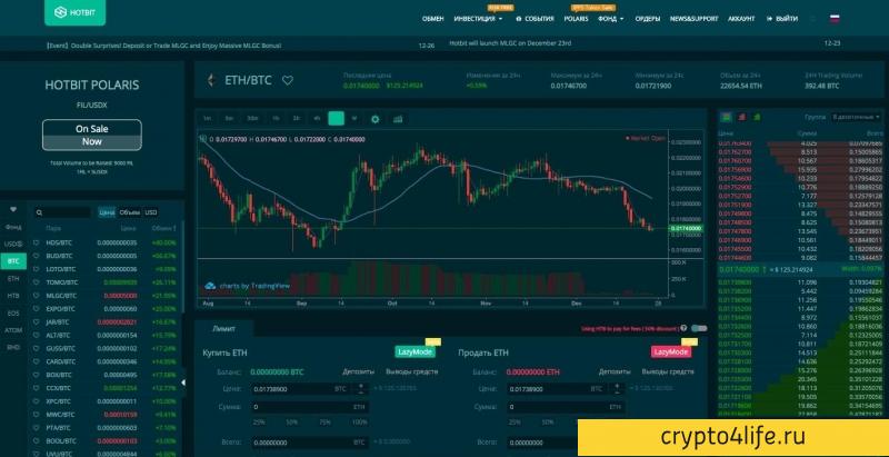 Обзор биржи Hotbit 2022: регистрация, ввод и вывод средств, комиссии, лимиты, обзоры