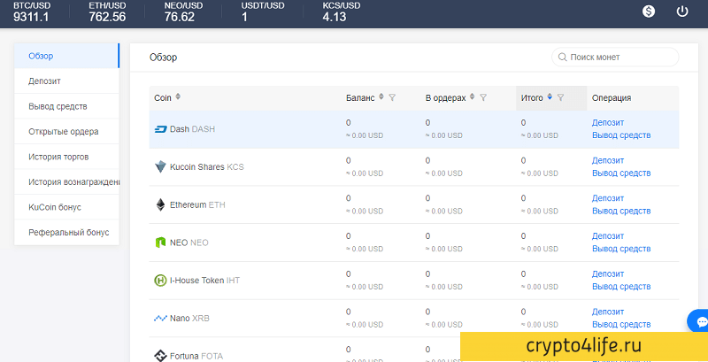 Обзор биржи Kucoin: ввод/вывод средств, трейдинг, преимущества биржи, отзывы
