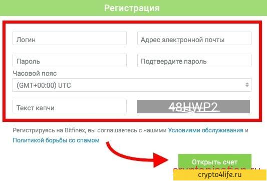 Обзор криптовалютной биржи Bitfinex: регистрация, ввод и вывод, комиссии, отзывы