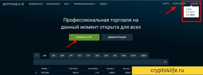 Обзор криптовалютной биржи Bitfinex: регистрация, ввод и вывод, комиссии, отзывы