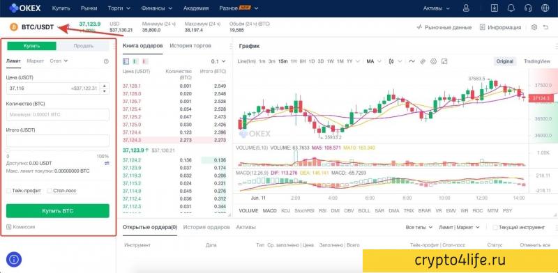 Обзор криптовалютной биржи OKEX: регистрация, комиссии, отзывы