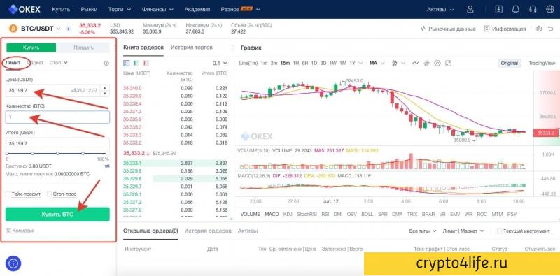 Обзор криптовалютной биржи OKEX: регистрация, комиссии, отзывы