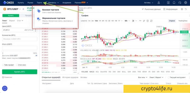 Обзор криптовалютной биржи OKEX: регистрация, комиссии, отзывы