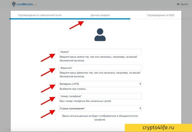 Обзор LocalBitcoins в 2022 году: регистрация, инструкции, обзоры