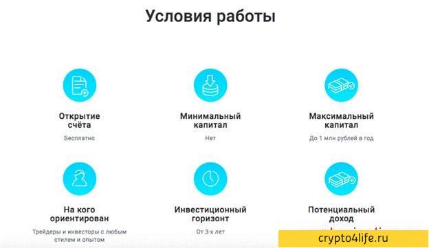 Обзор Открытие коридора: условия работы, отзывы