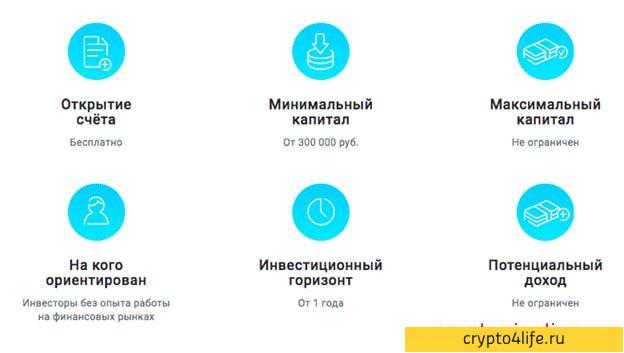 Обзор Открытие коридора: условия работы, отзывы