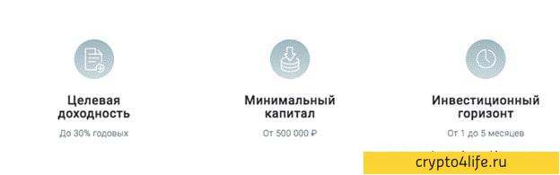 Обзор Открытие коридора: условия работы, отзывы