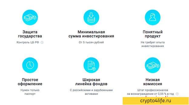 Обзор Открытие коридора: условия работы, отзывы