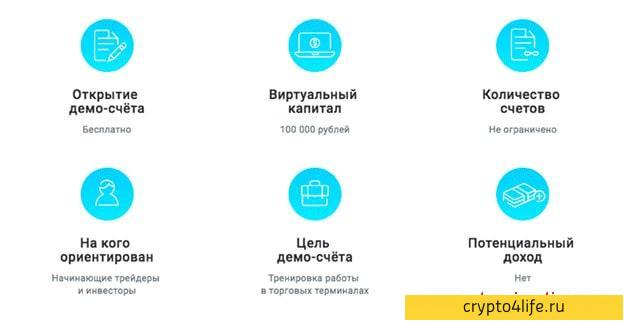 Обзор Открытие коридора: условия работы, отзывы