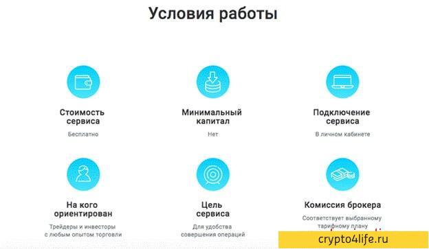 Обзор Открытие коридора: условия работы, отзывы