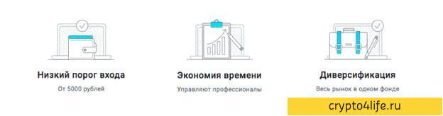 Обзор Открытие коридора: условия работы, отзывы