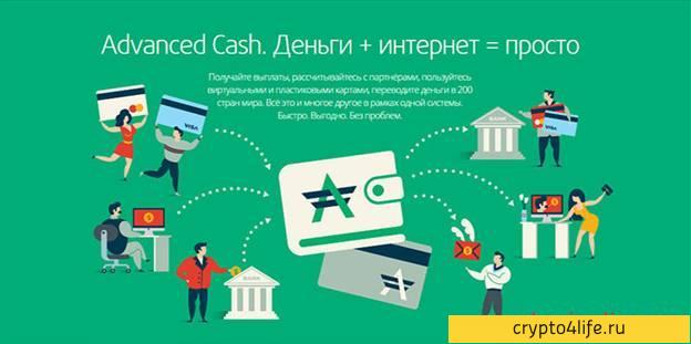 Обзор платежной системы Advcash: возможности и преимущества 2022