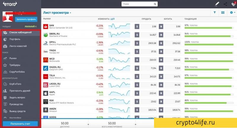 Обзор платформы Etoro: регистрация, ввод и вывод средств, комиссии, обзоры