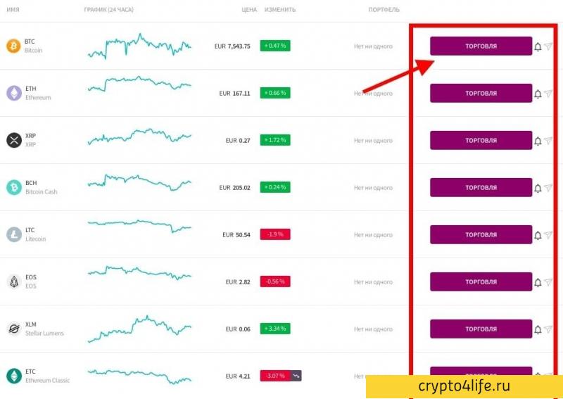 Платежная система Skrill: пополнить счет и вывести деньги, зарегистрировать кошелек, оформить карту