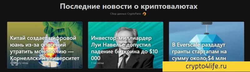 Подробный обзор CoinGecko