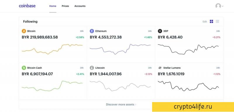 Подробный обзор криптовалютной биржи Coinbase Pro