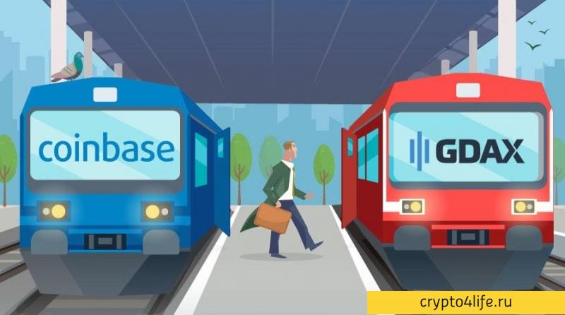 Подробный обзор криптовалютной биржи Coinbase Pro