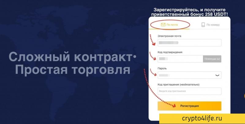 Полный обзор криптовалютной биржи Bityard 2022