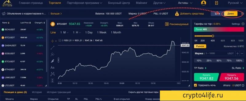 Полный обзор криптовалютной биржи Bityard 2022