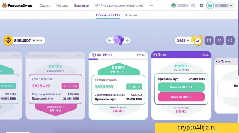 Полный обзор PancakeSwap в 2022 году