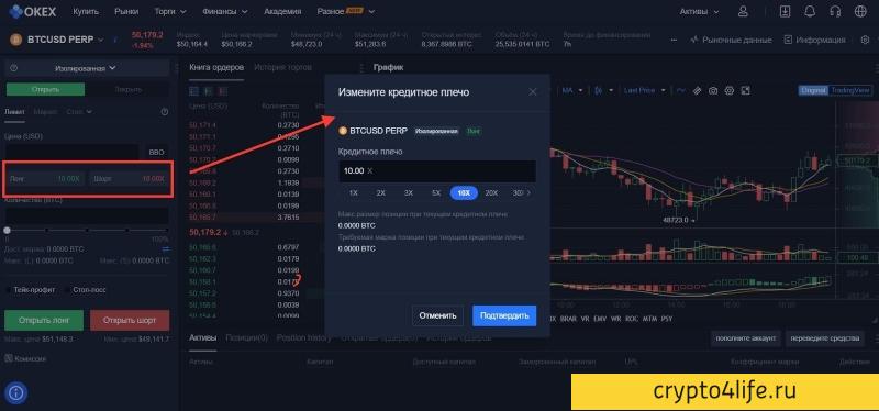 Рейтинг криптовалютных бирж для маржинальной торговли 2022