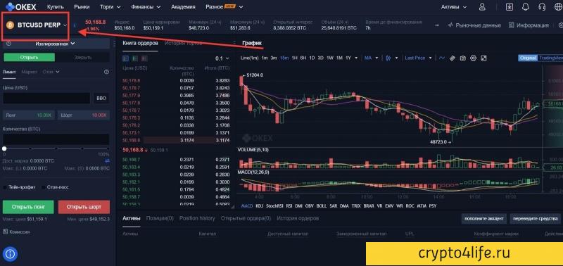 Рейтинг криптовалютных бирж для маржинальной торговли 2022