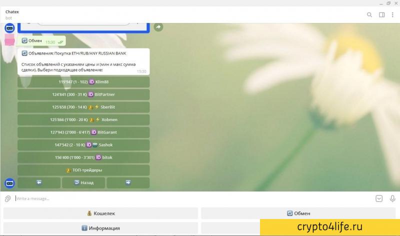 Лучшие боты Telegram для покупки и продажи криптовалют