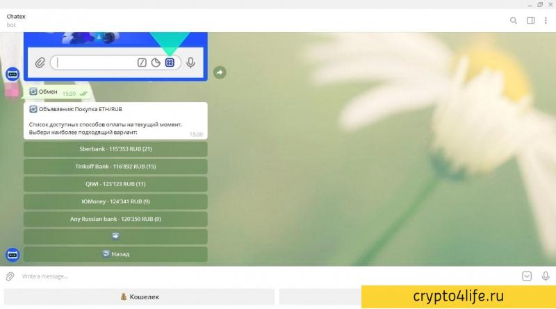 Лучшие боты Telegram для покупки и продажи криптовалют