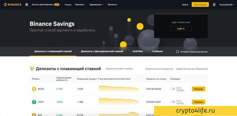 5 лучших способов пассивного заработка криптовалюты в 2022 году