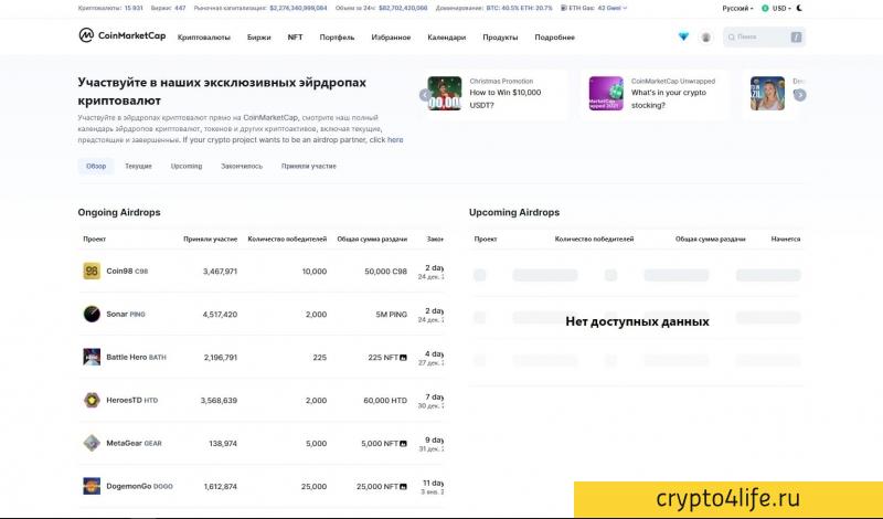 CoinMarketCap - агрегатор данных о криптовалютах