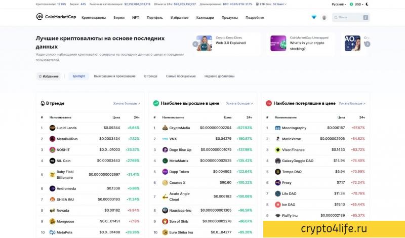 CoinMarketCap - агрегатор данных о криптовалютах